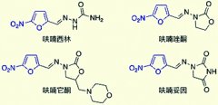 硝基呋喃的前世今生